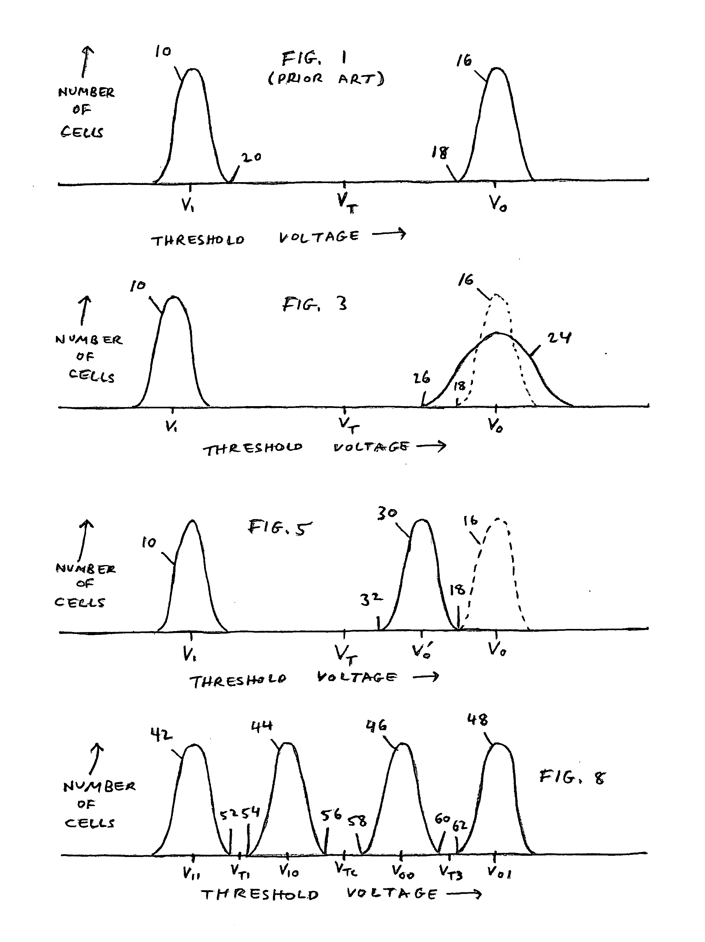 Method of archiving data