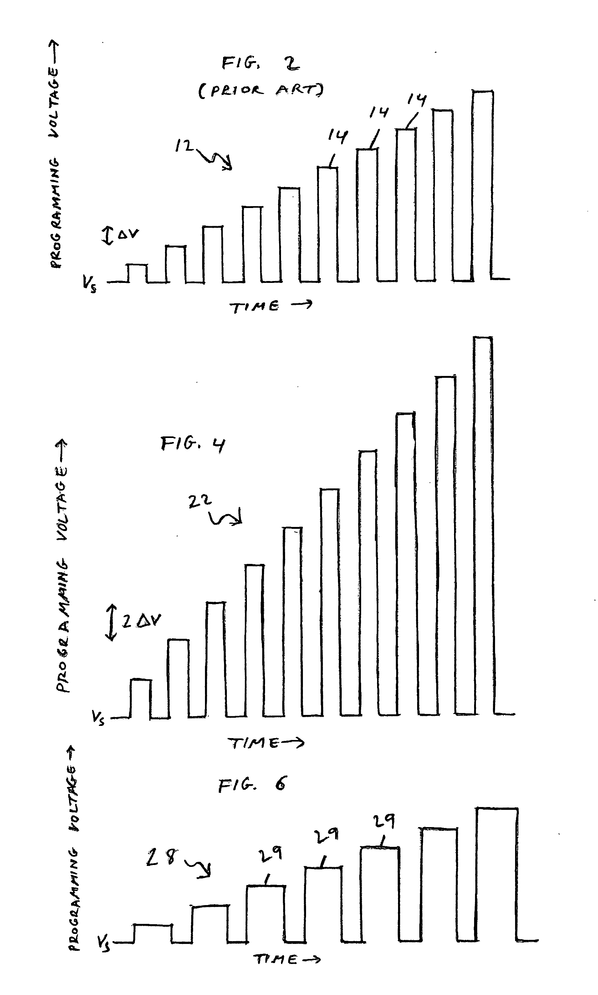 Method of archiving data