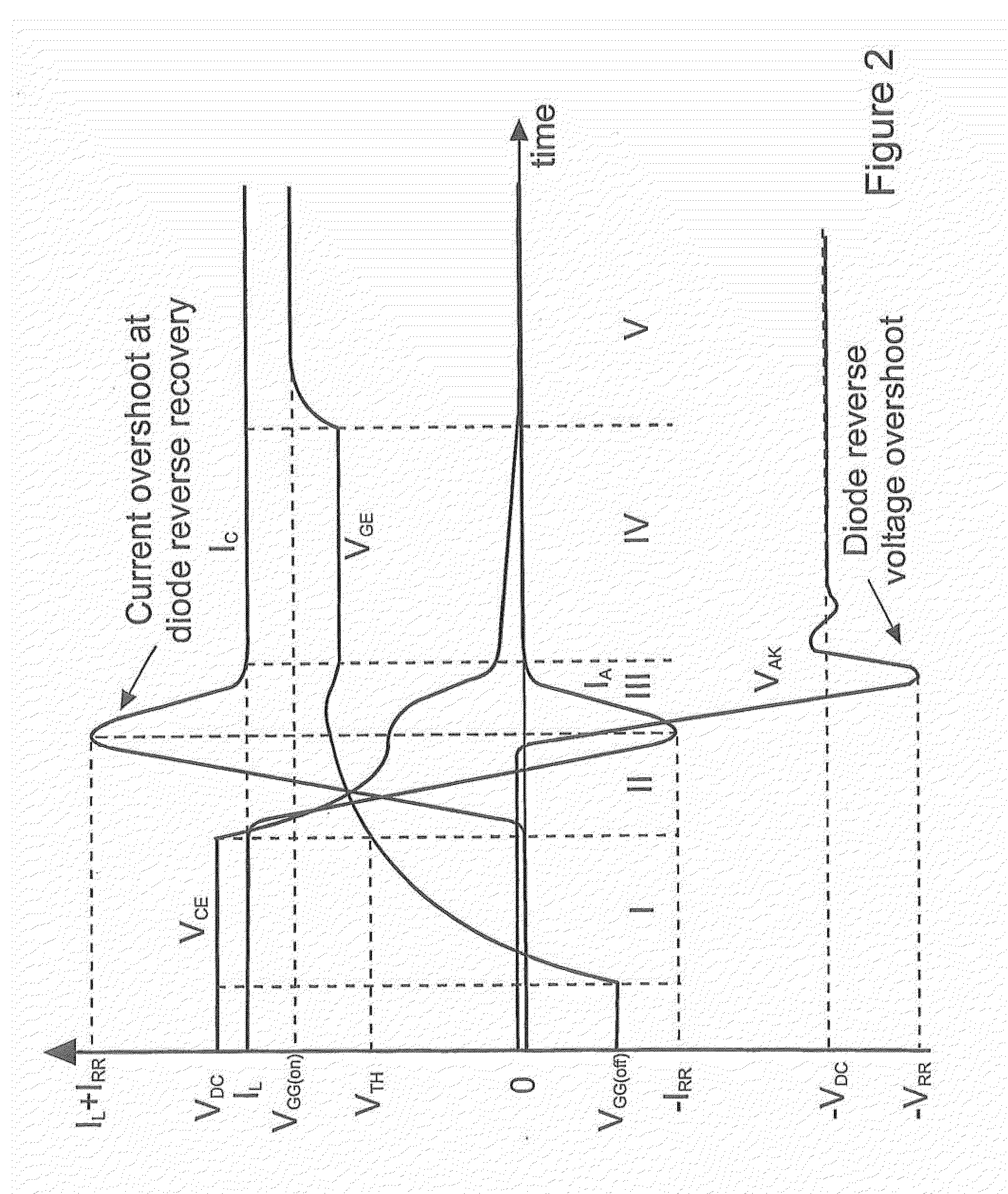 Control of power semiconductor devices