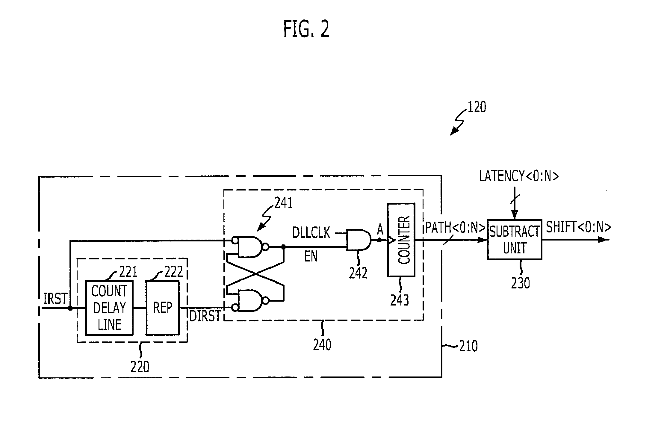 Latency control circuit and semiconductor memory device including the same