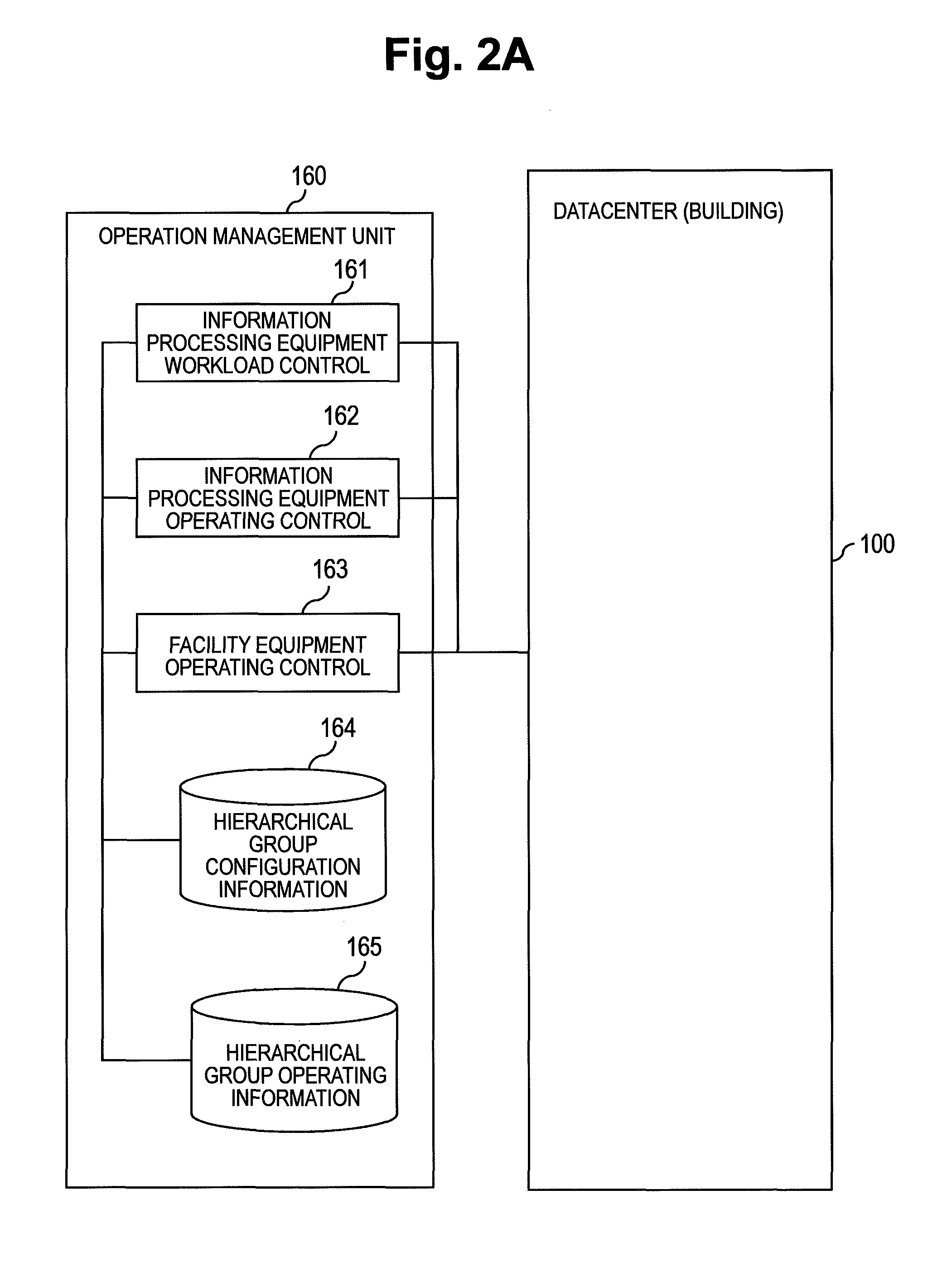 Operational management method for information processing system and information processing system