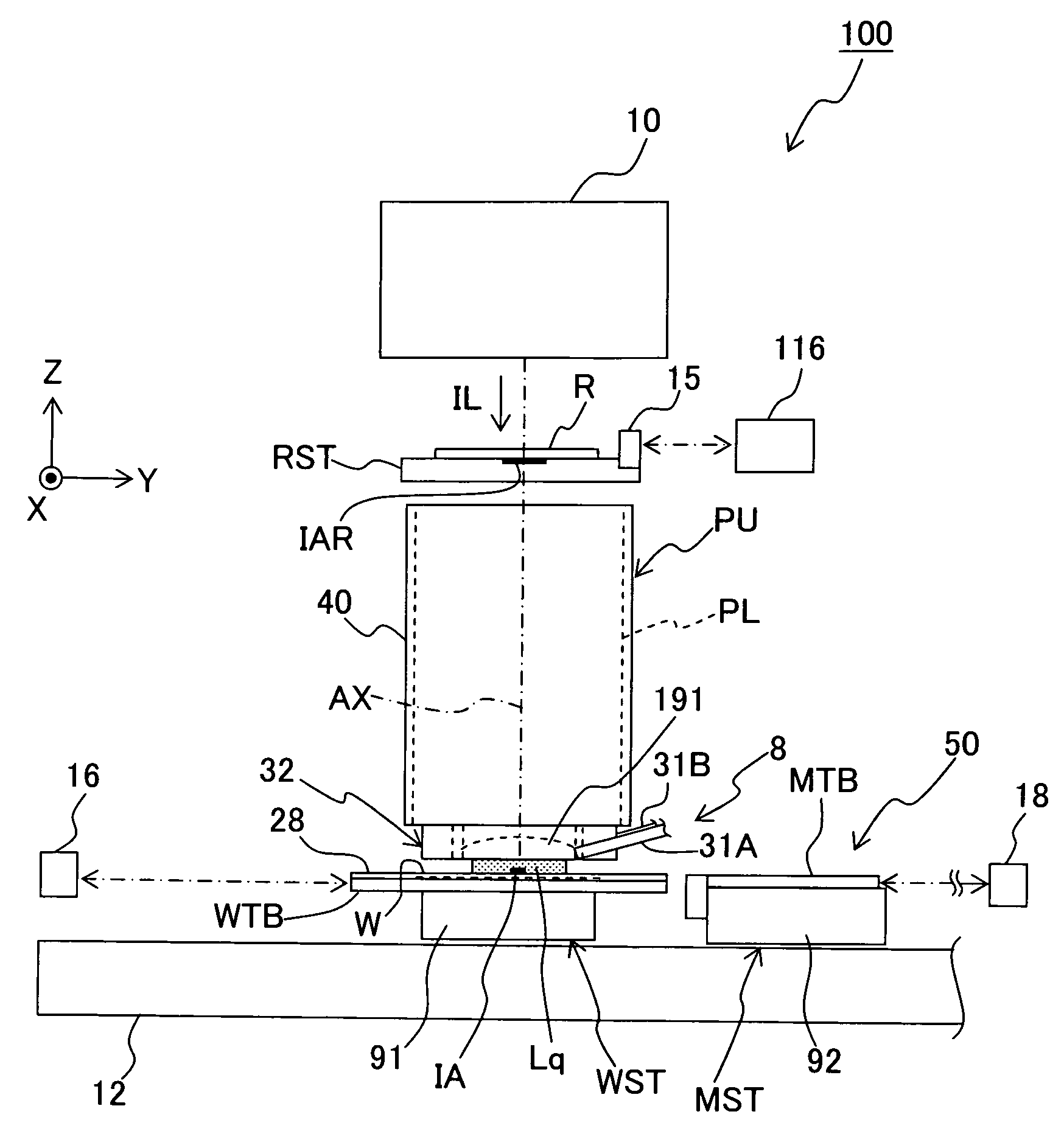 Exposure method, exposure apparatus, and method for producing device