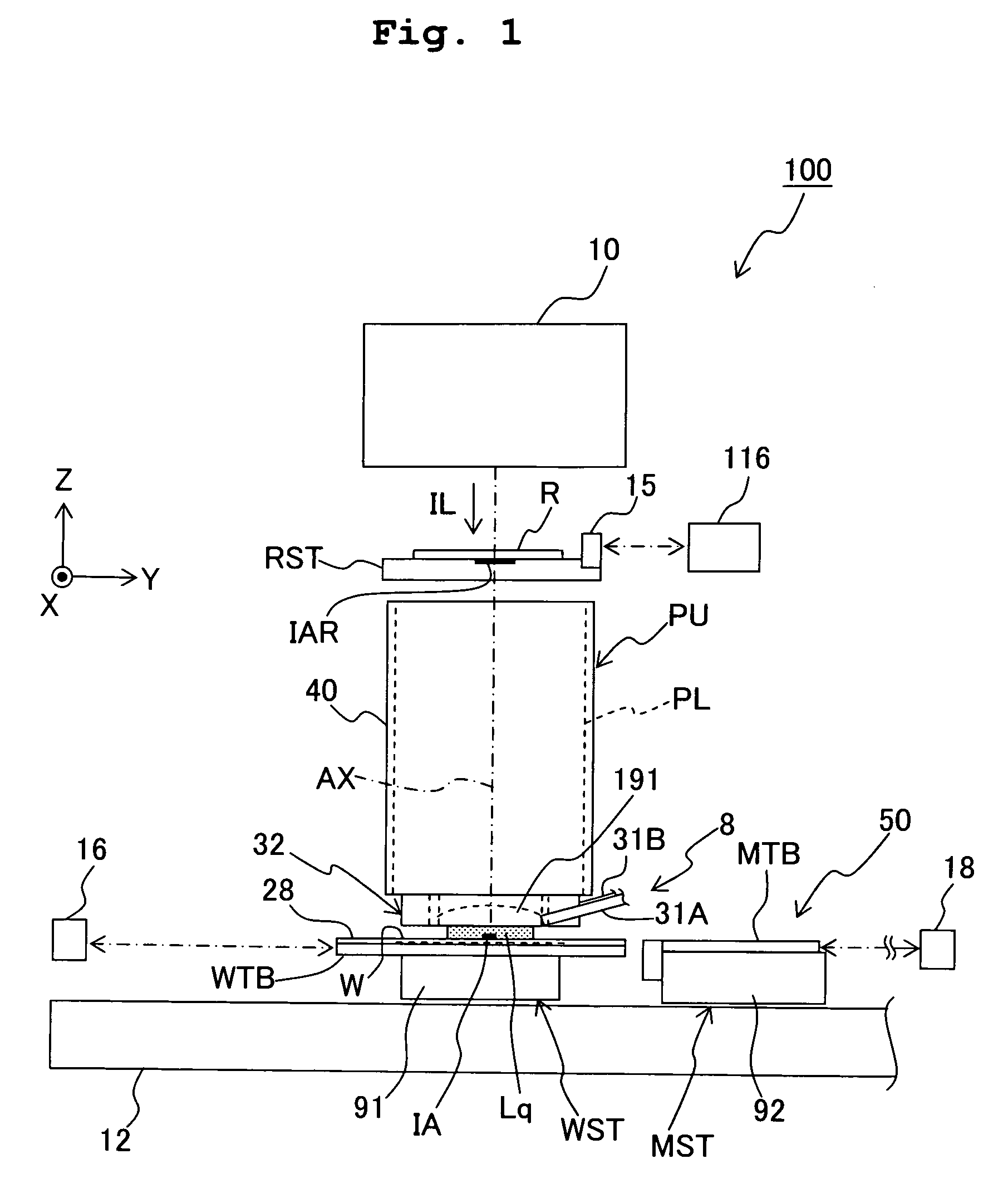 Exposure method, exposure apparatus, and method for producing device