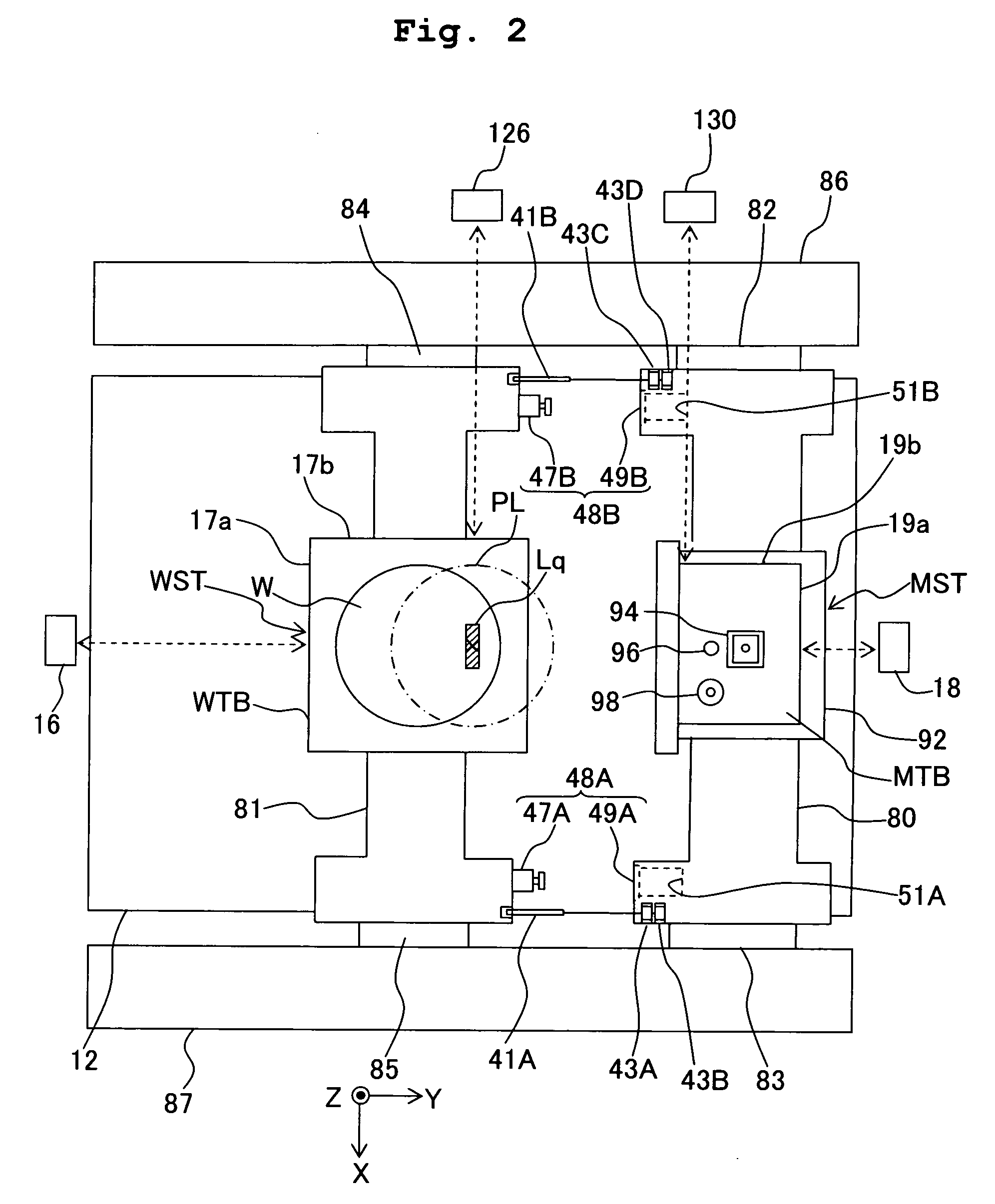 Exposure method, exposure apparatus, and method for producing device