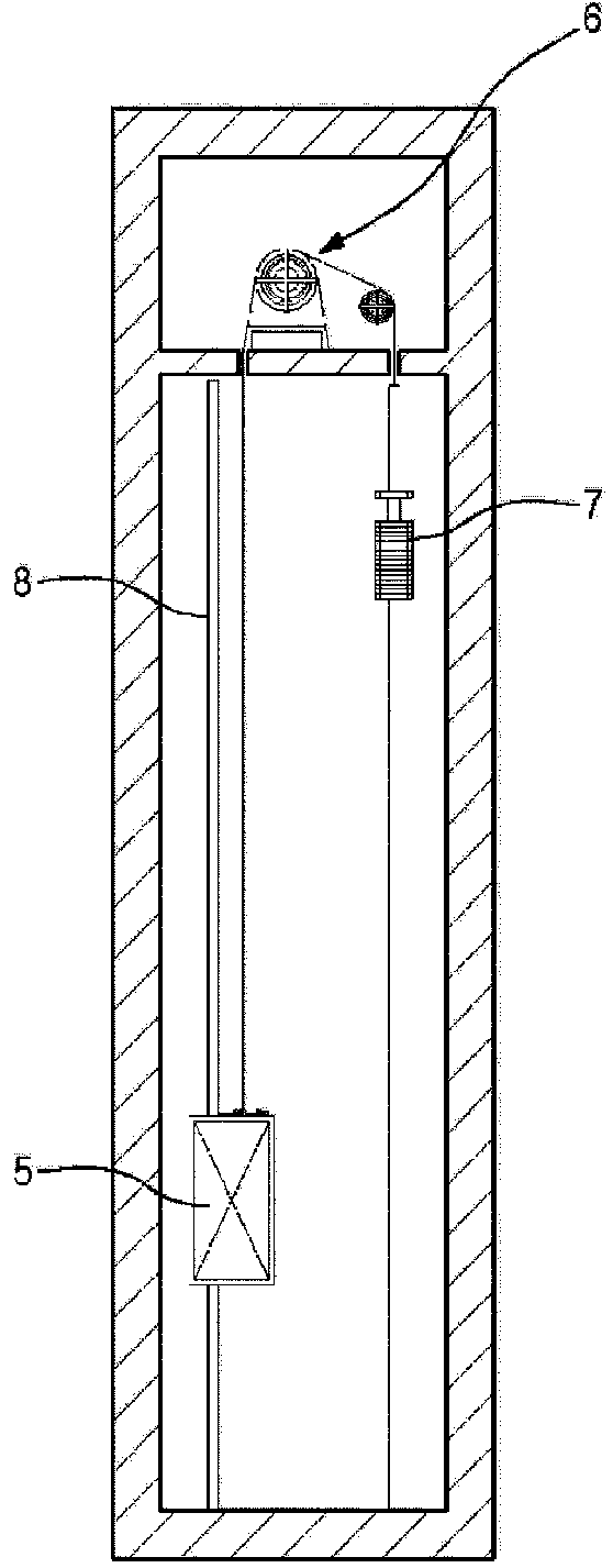 Apparatus equipped with phase maintenance means