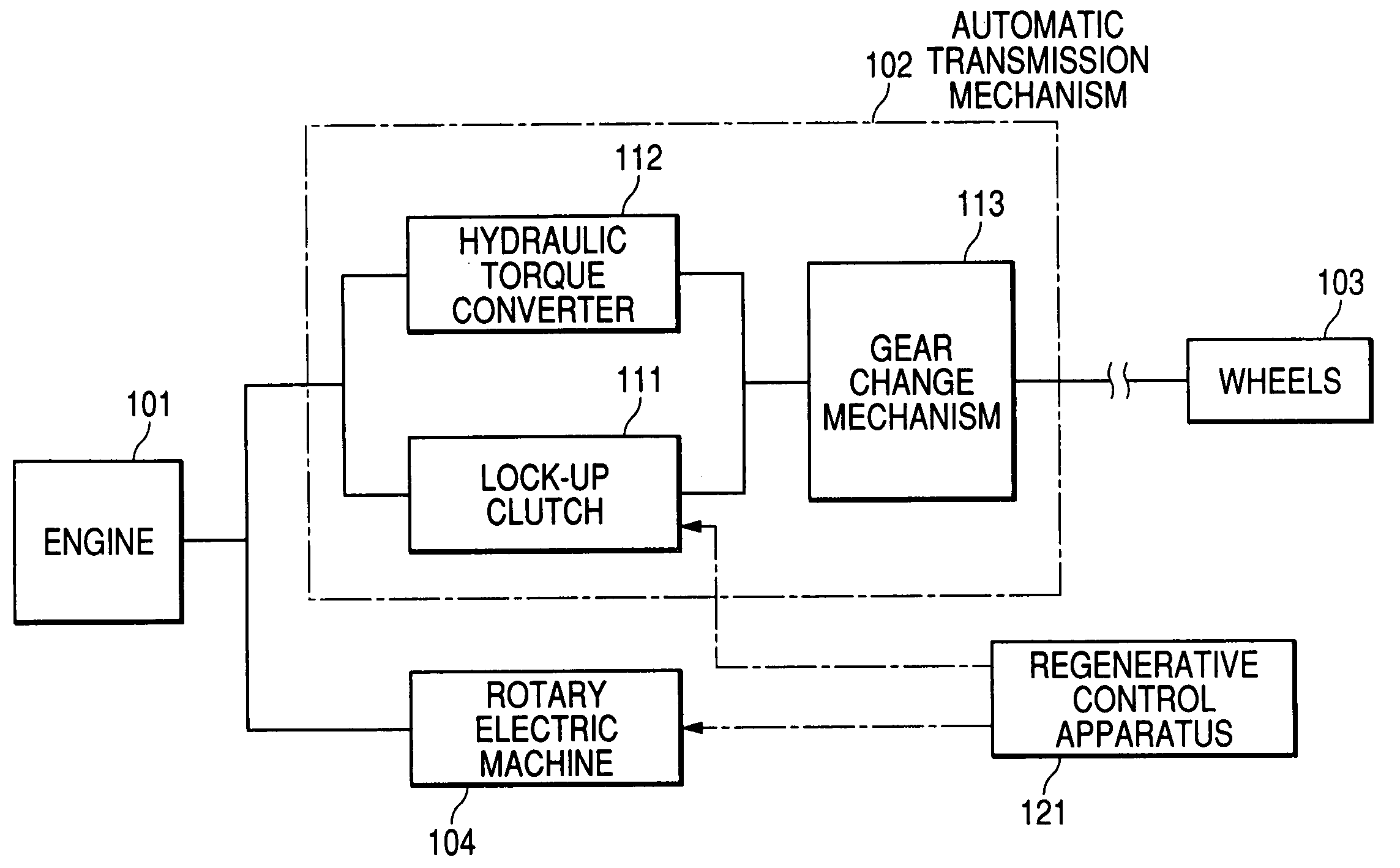 Regenerative control apparatus for vehicles equipped with a lock-up clutch