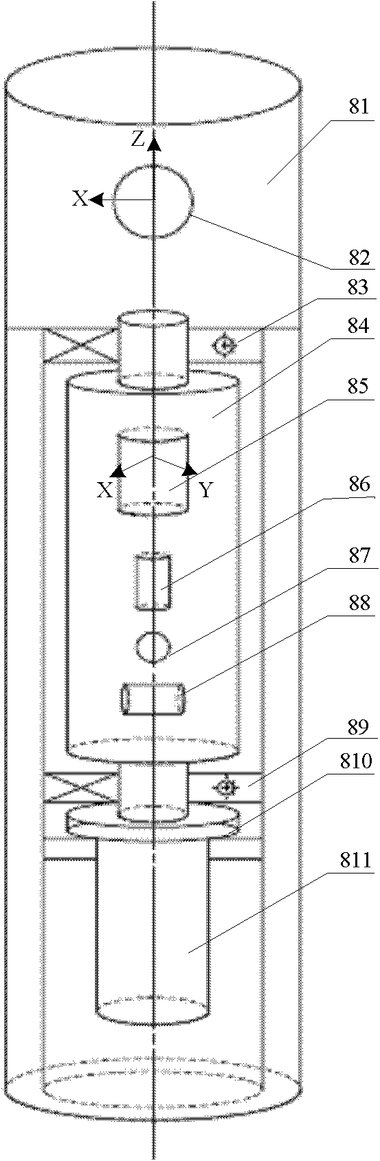 Inertia measuring unit and continuous inclinometer for dynamically tuned gyroscope