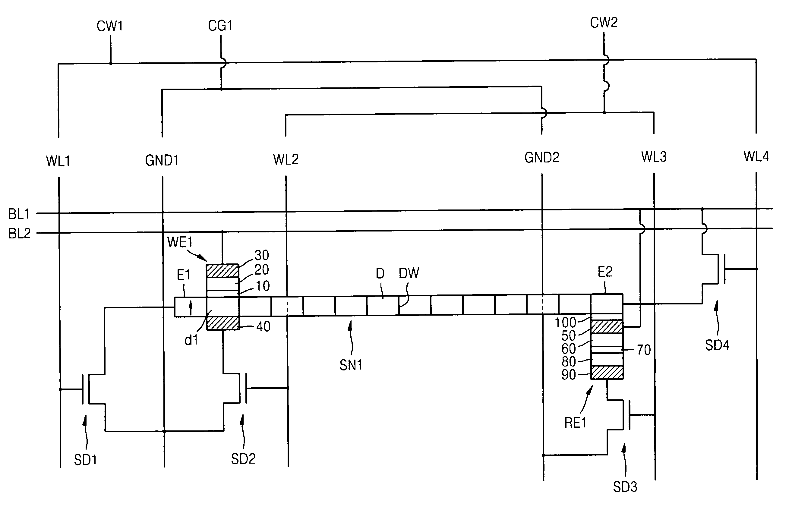 Information storage devices using magnetic domain wall movement and methods of operating the same