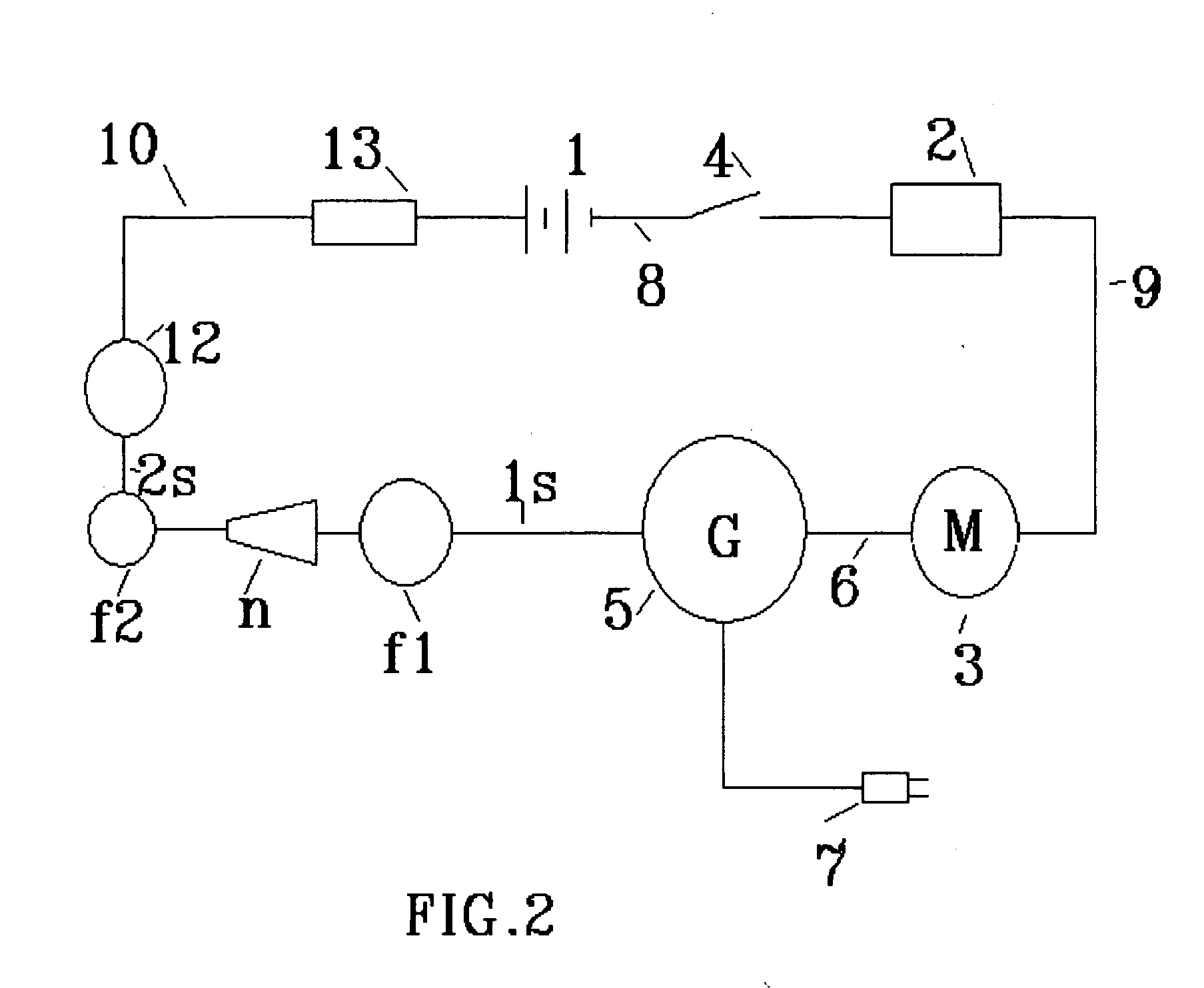 Generator system