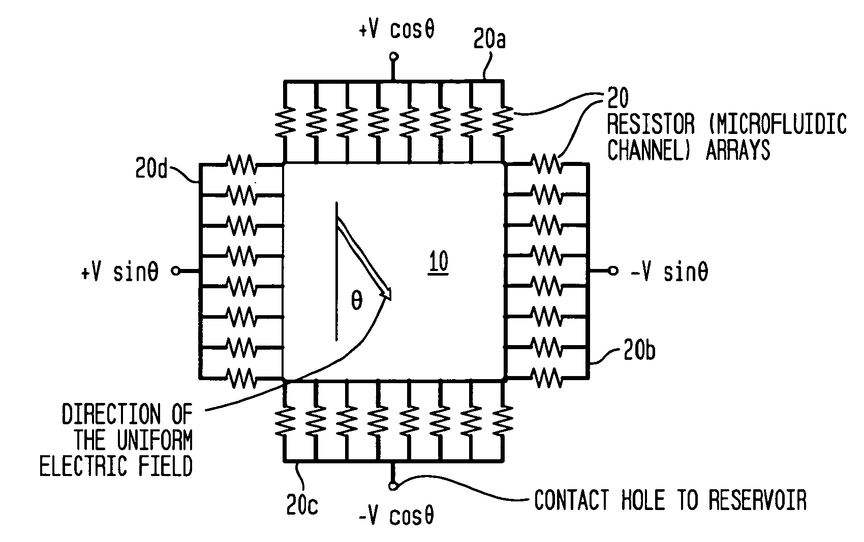 Method and apparatus for generating electric fields and flow distributions for rapidly separating molecules