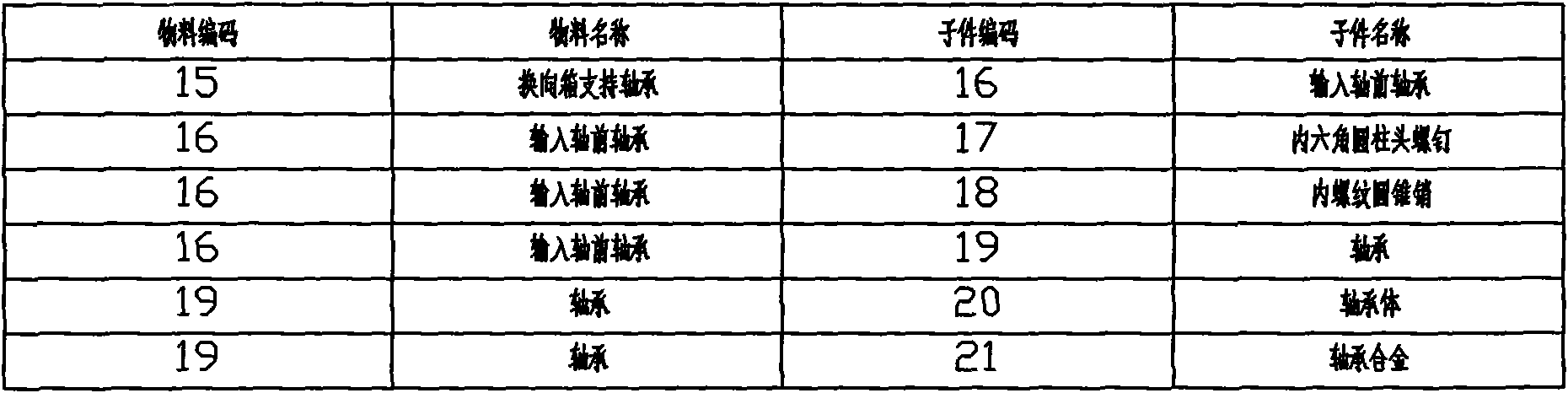 Product family configurator based on single-layer variant material library and implementation method thereof