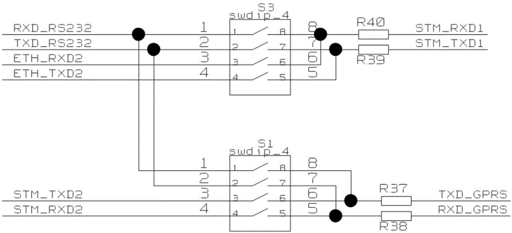 Communication gateway for distribution and utilization heterogeneous network