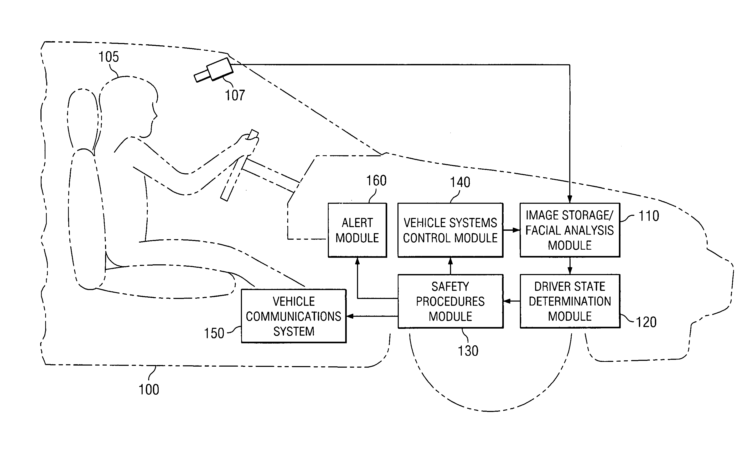 System and method for controlling vehicle operation based on a user's facial expressions and physical state