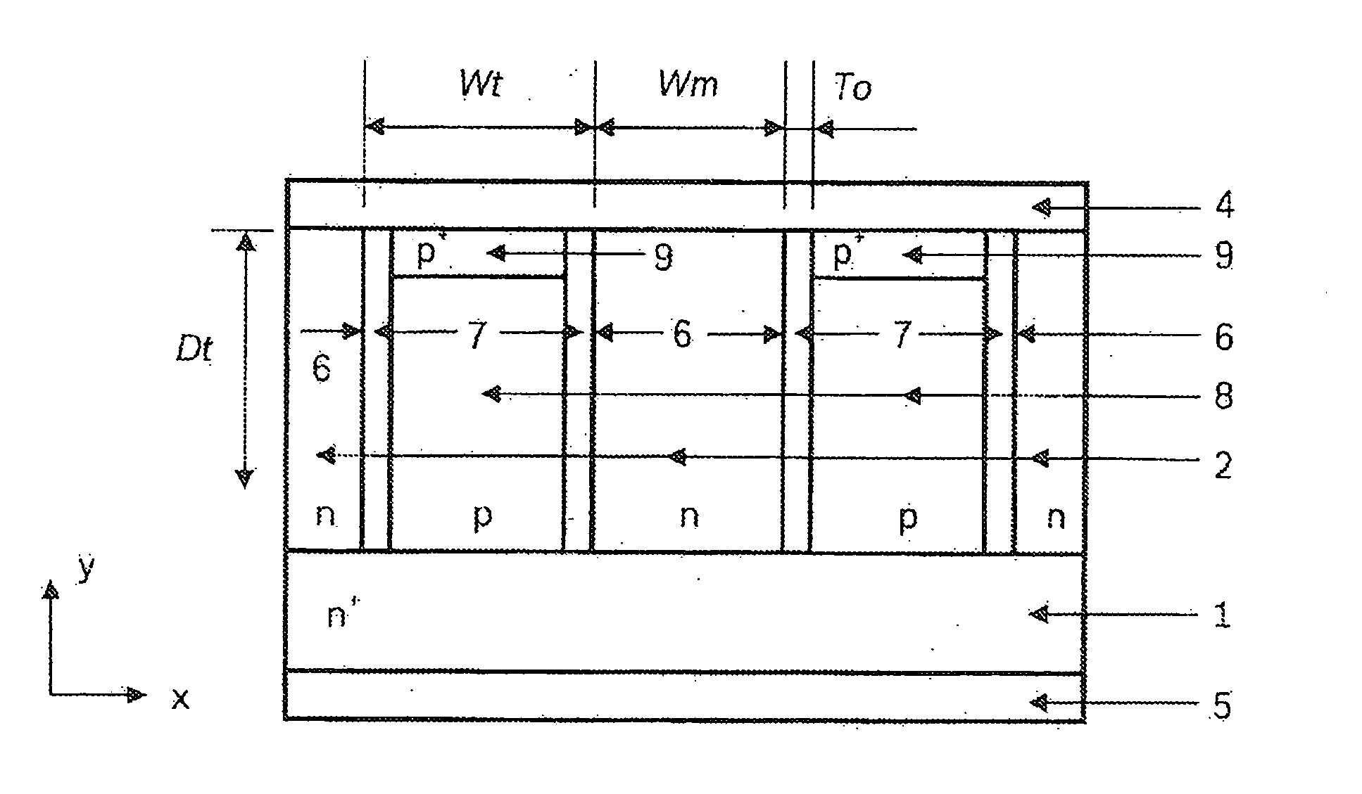 Semiconductor device and method for its manufacture