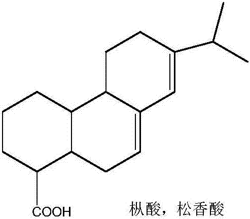 Fluoride-free waterproof finishing emulsion for textiles and application of fluoride-free waterproof finishing emulsion