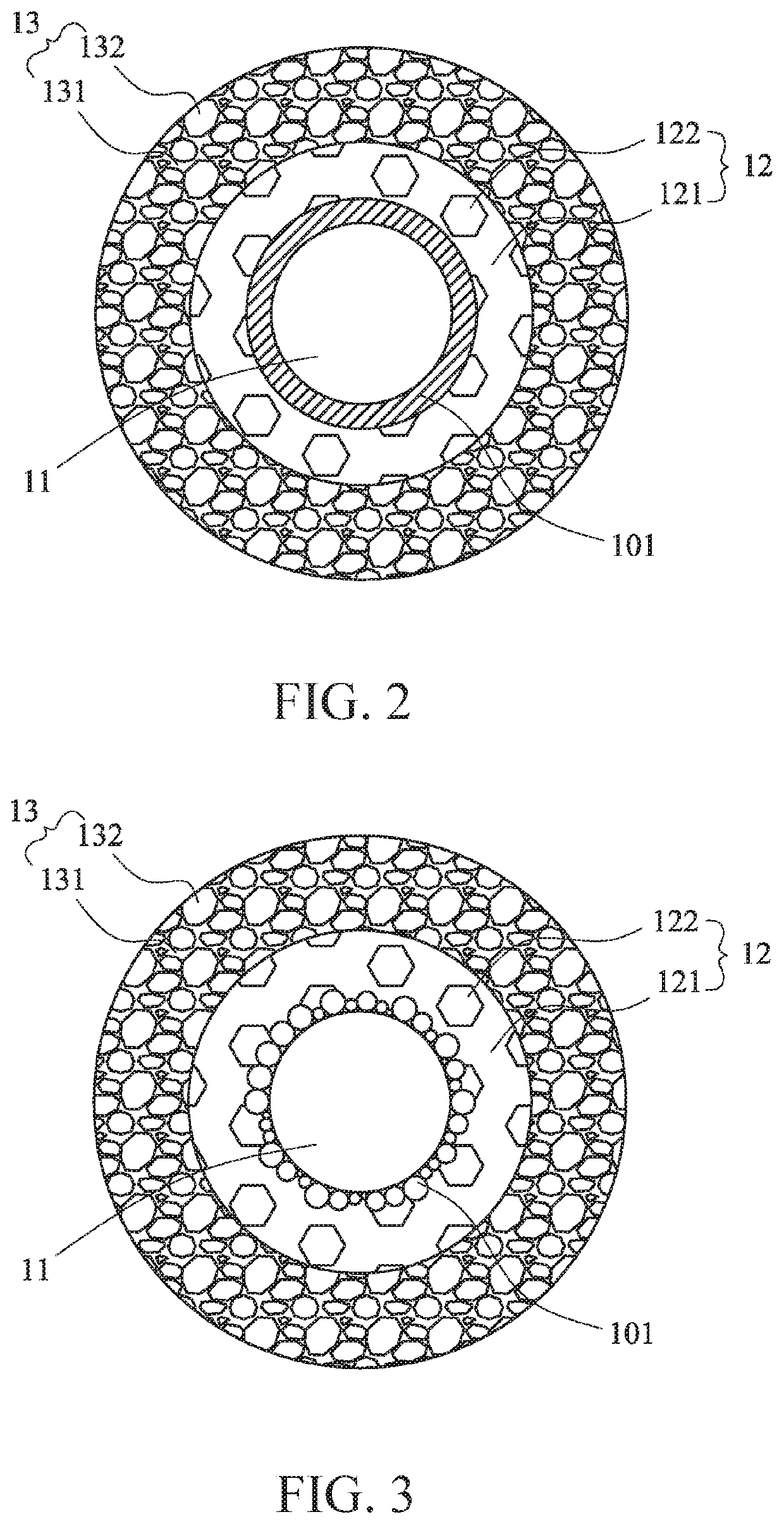 Composite electrode materials