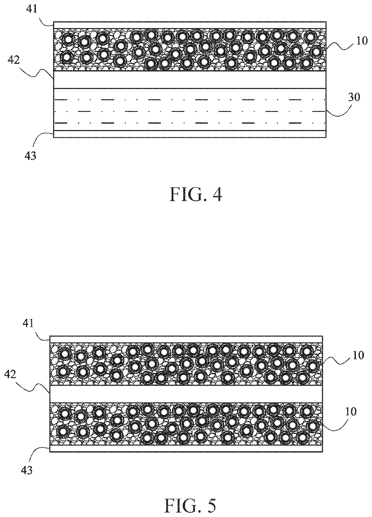 Composite electrode materials