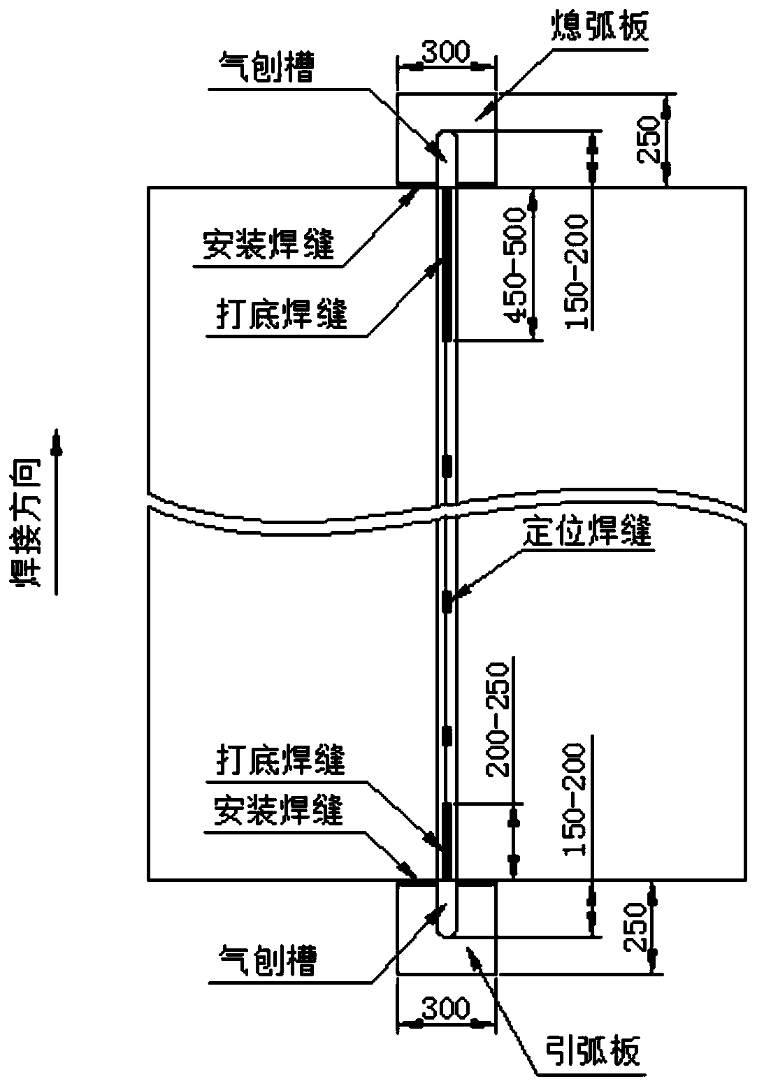 Terminal crack prevention process of Q420 high-strength steel flux copper backing submerged-arc welding