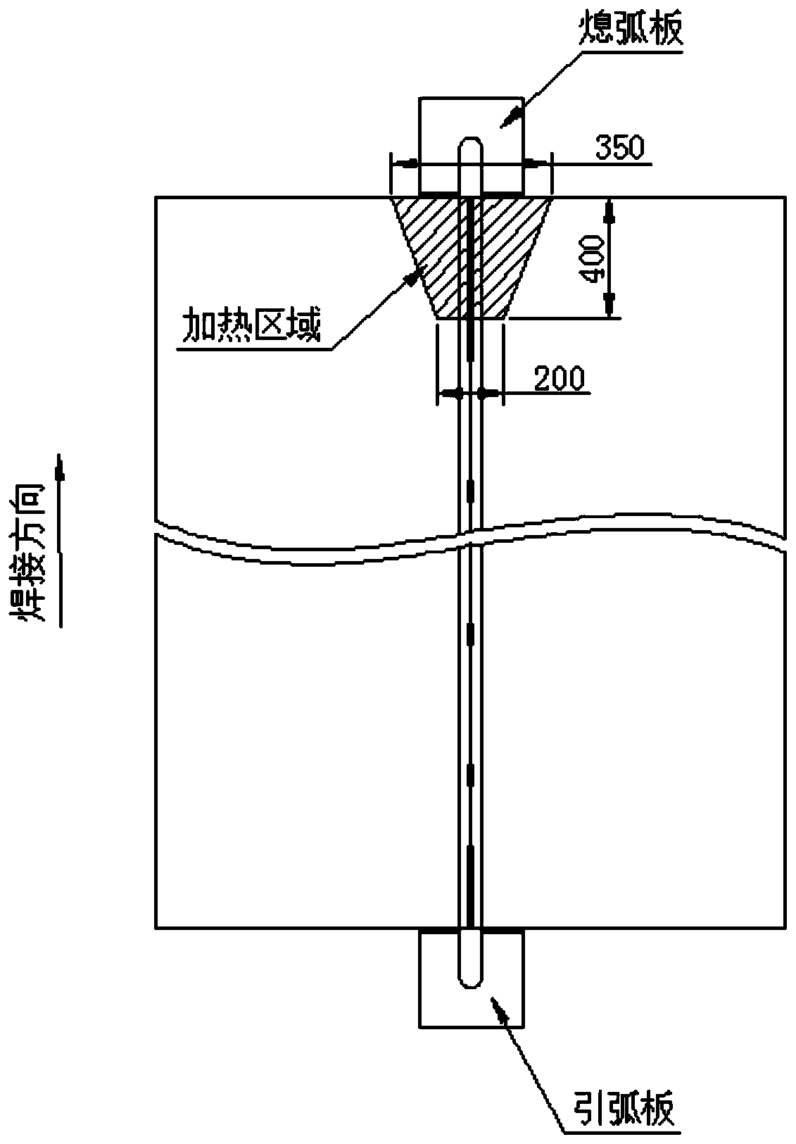 Terminal crack prevention process of Q420 high-strength steel flux copper backing submerged-arc welding