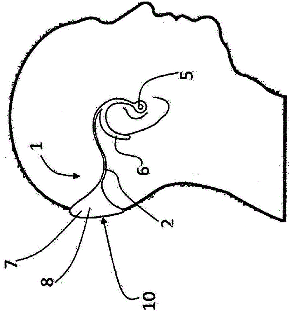 Wearable detector for the detection of parameters related to a physical activity