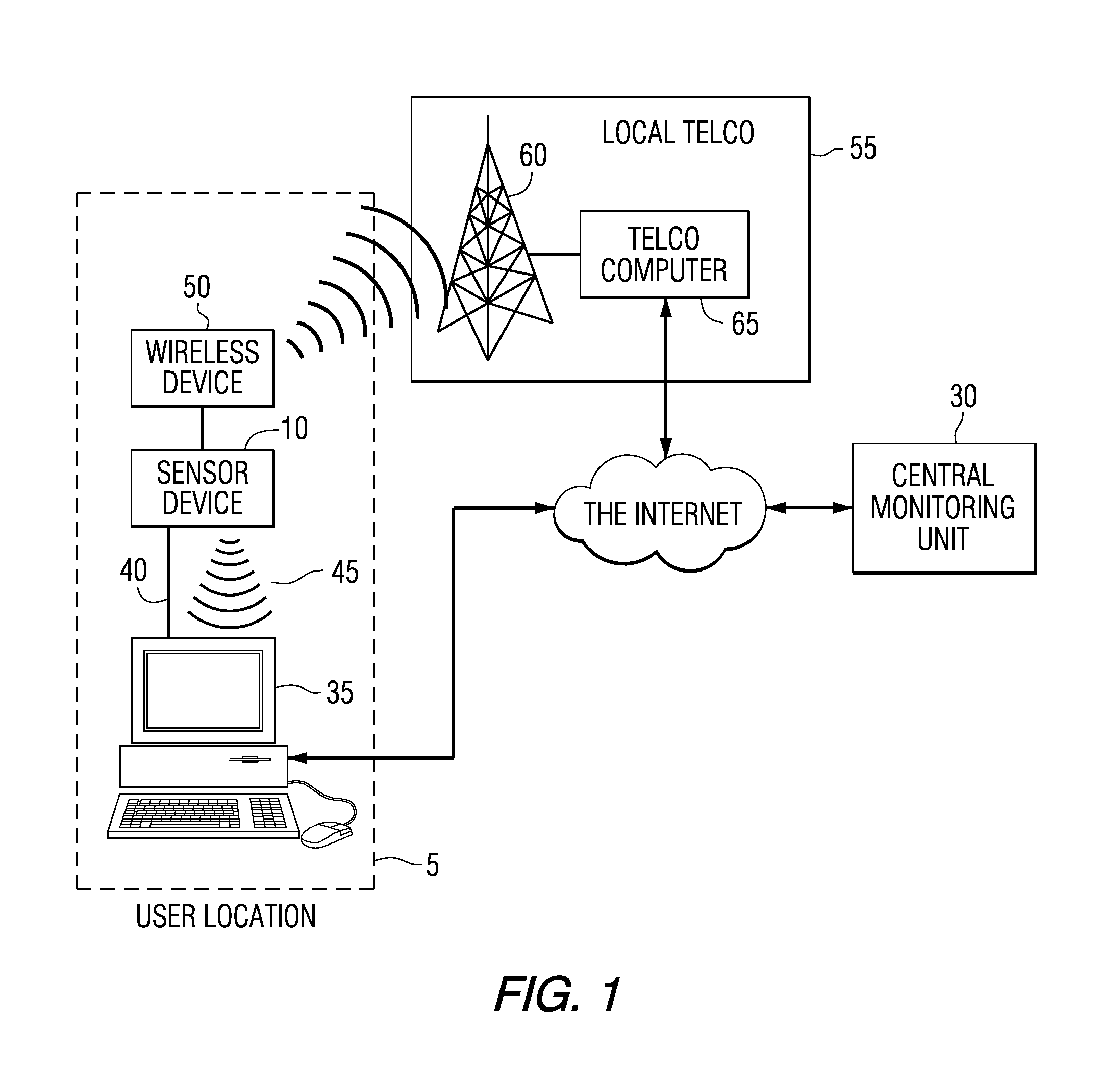 System for monitoring and managing body weight and other physiological conditions including iterative and personalized planning, intervention and reporting capability