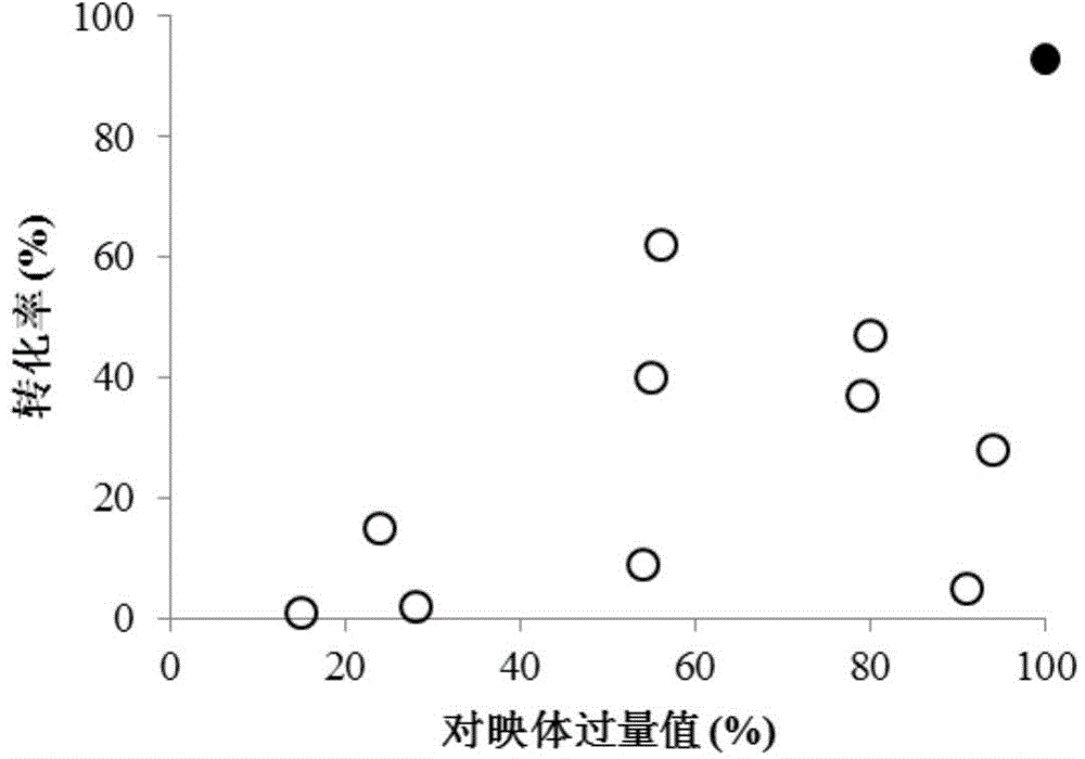 Quininone reductase and application thereof to asymmetric synthesis of (R)-3-quinuclidinol