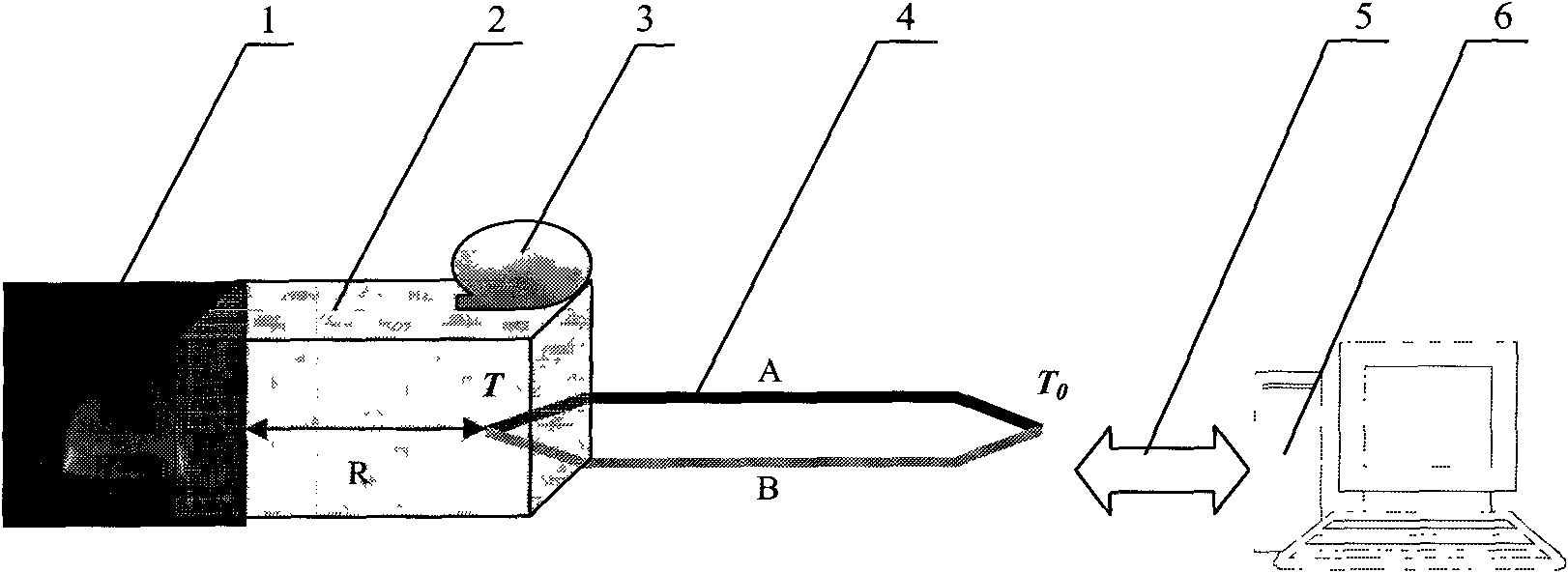 Heating control method