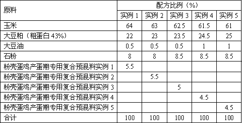 Special compound premix for egg-laying hens producing pink-shell eggs at egg-laying period