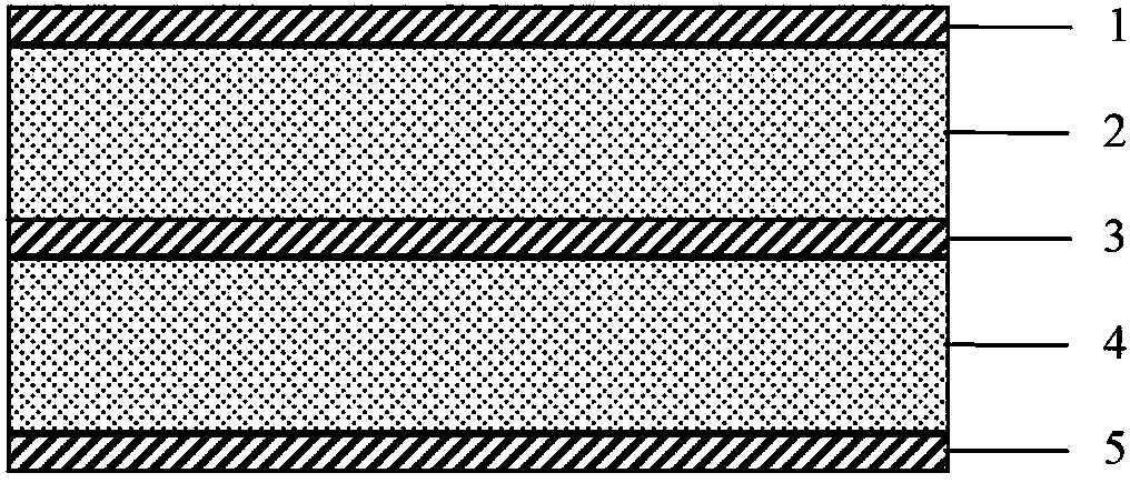 Wave-transmitting material with broadband resin matrix interlayer structure and preparation method of wave-transmitting material