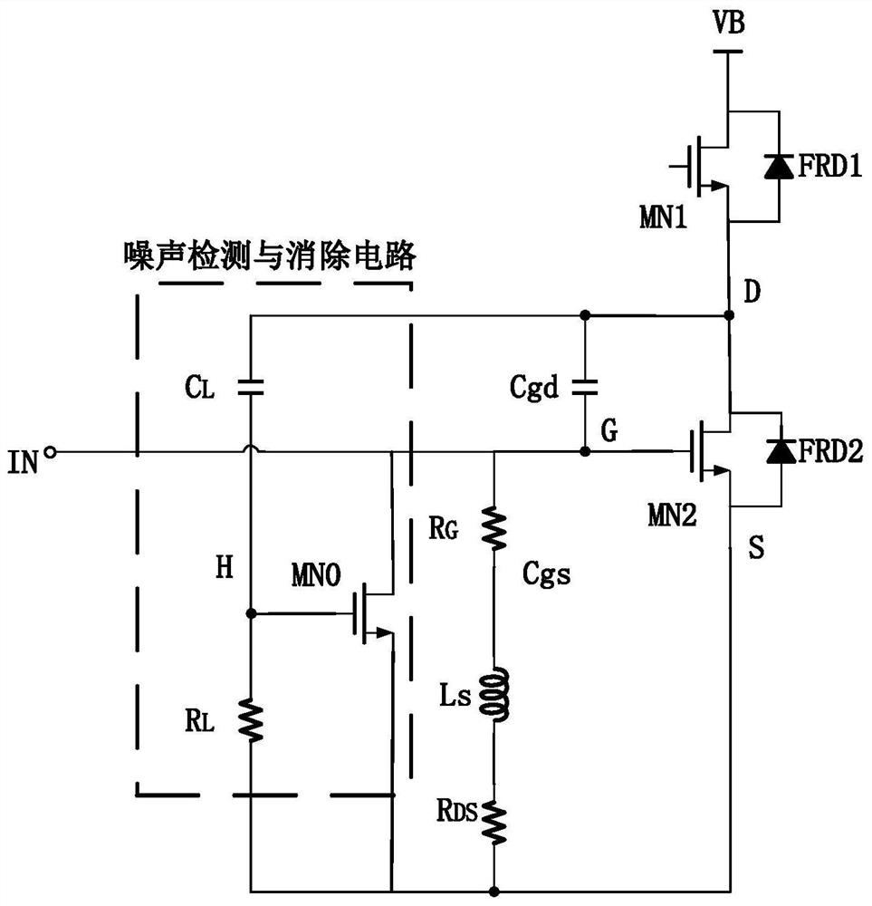 A dv/dt noise detection and elimination circuit