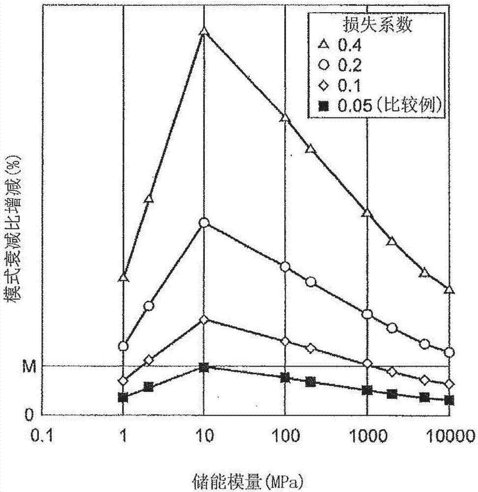 Vehicle-body structure of vehicle and manufacturing method of the same