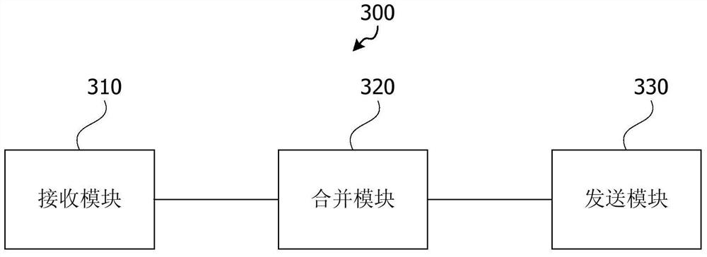 A method and device for displaying answer results of mind map