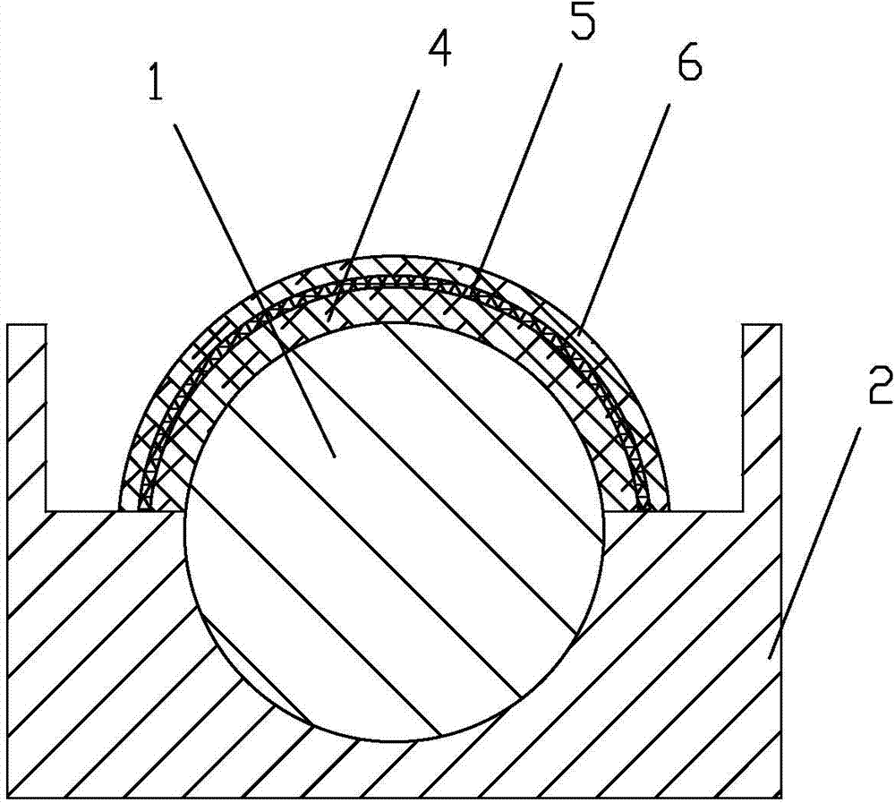 Manufacturing method of simulation tree mould