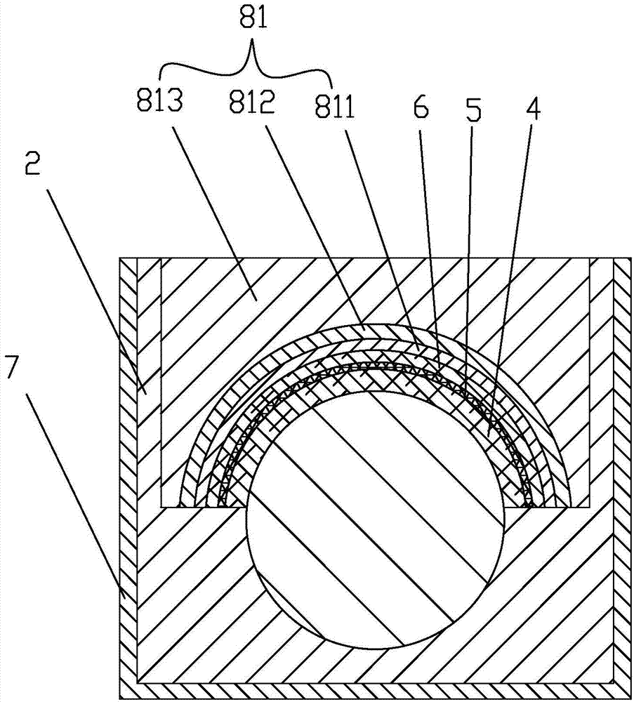 Manufacturing method of simulation tree mould