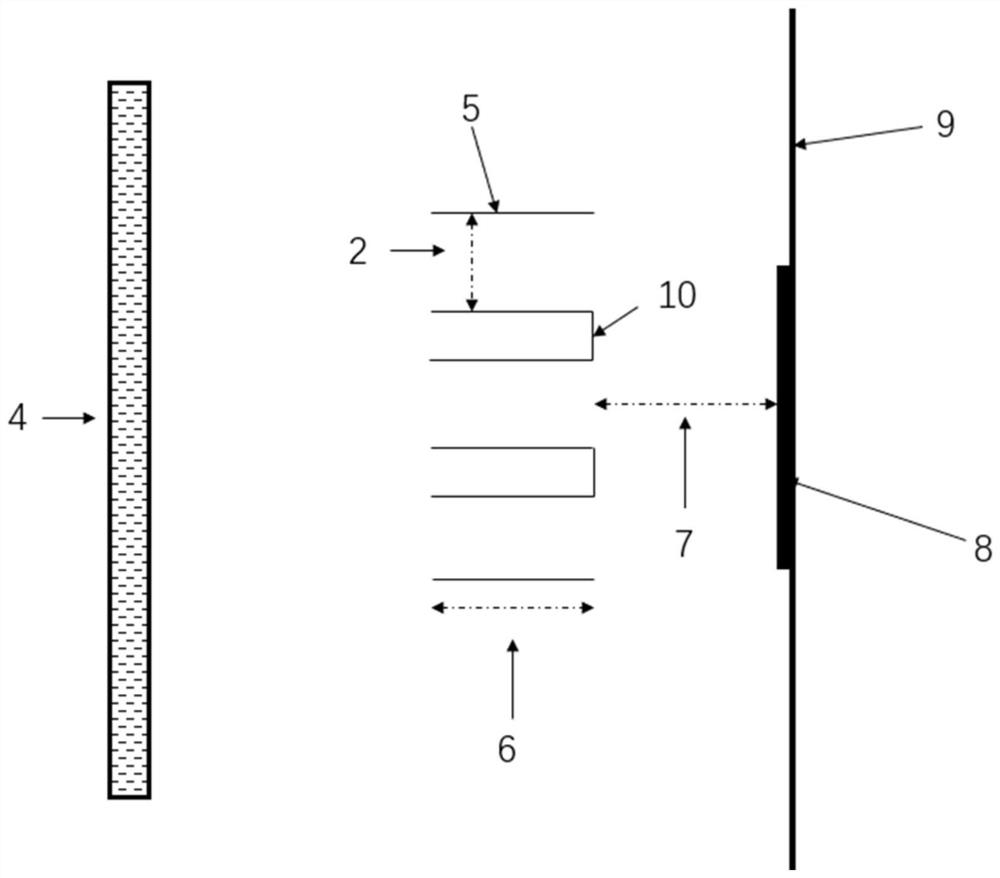 Large-size planar substrate coating method and device based on linear magnetron sputtering target gun