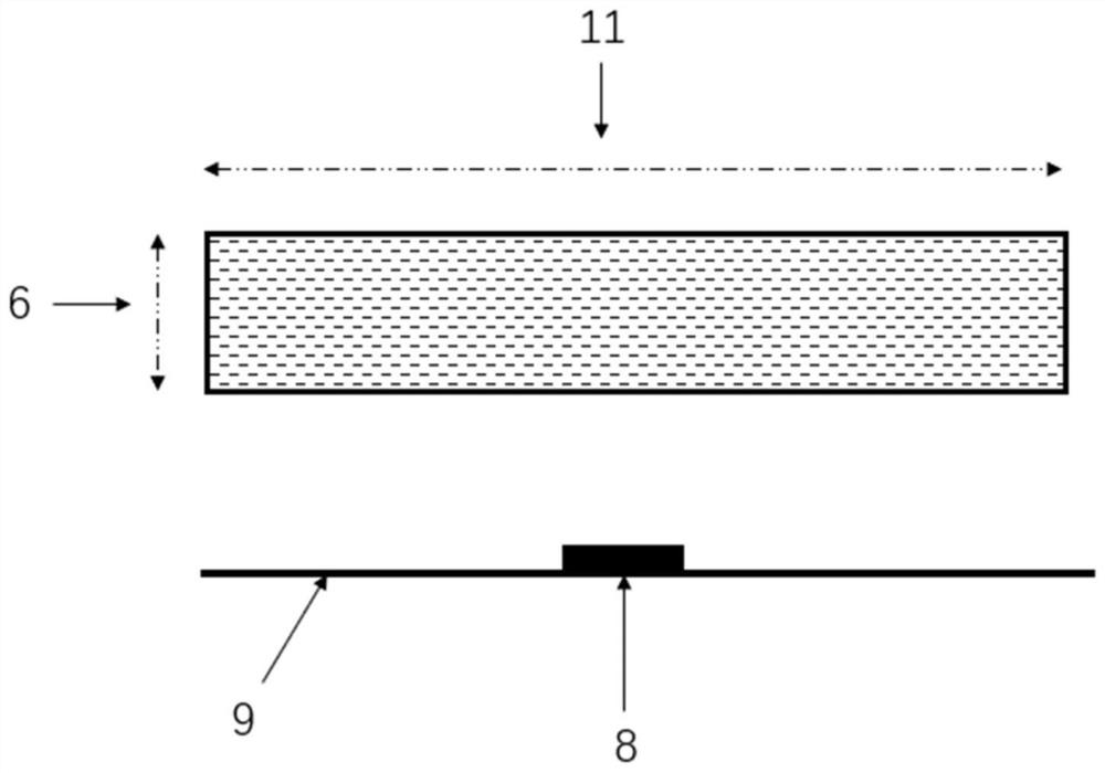 Large-size planar substrate coating method and device based on linear magnetron sputtering target gun