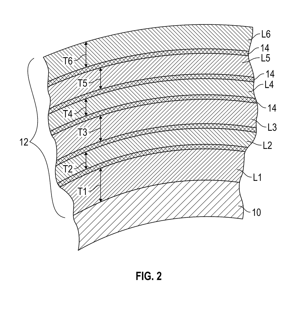 Multiple layer coating and coating method for dental devices and the like