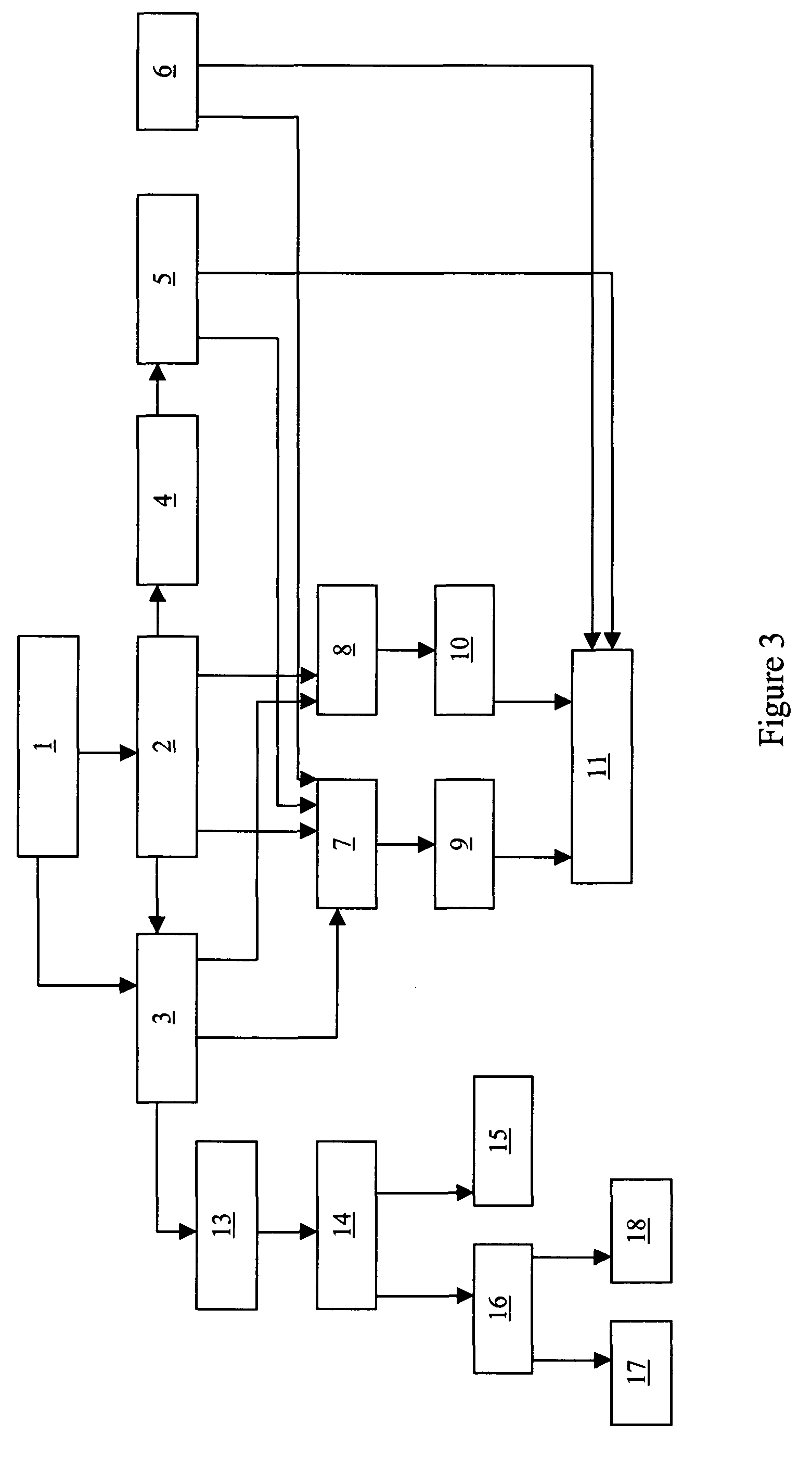 Product and processes from an integrated forest biorefinery