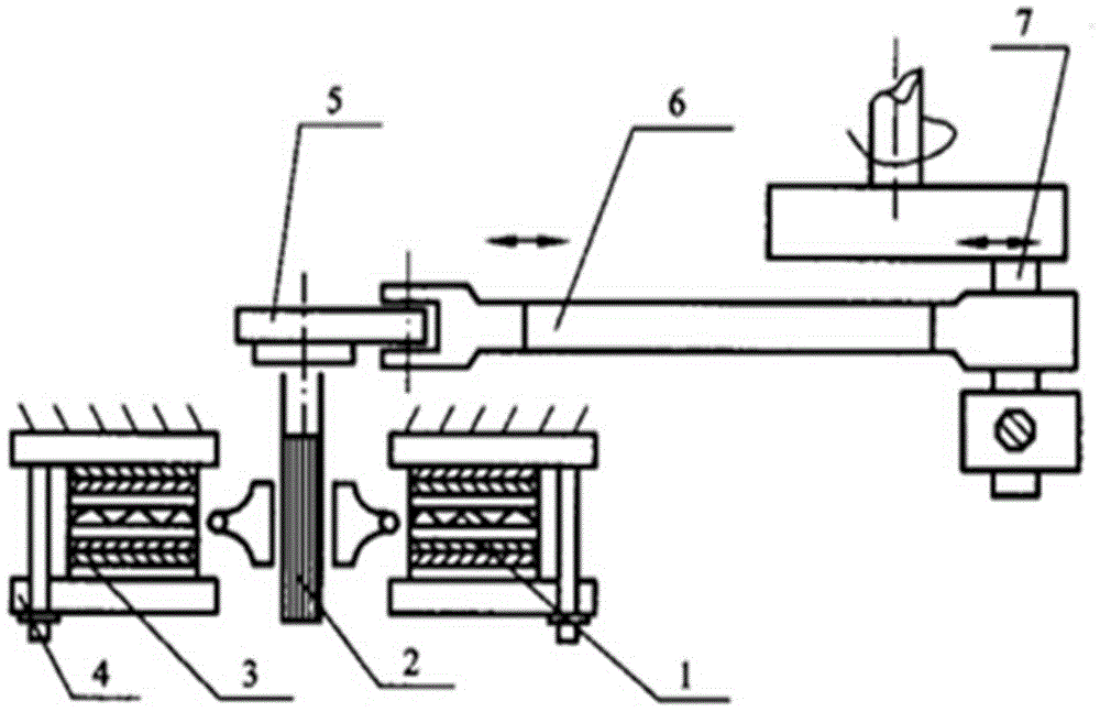 Clutch driven plate torsion durability testing device