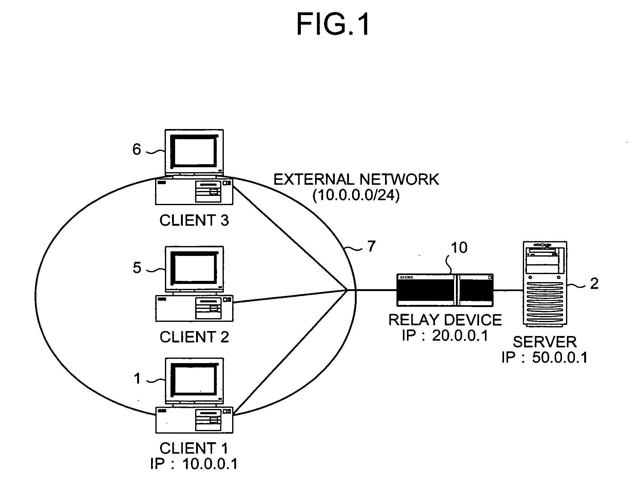 Frame-transfer control device, DoS-attack preventing device, and DoS-attack preventing system