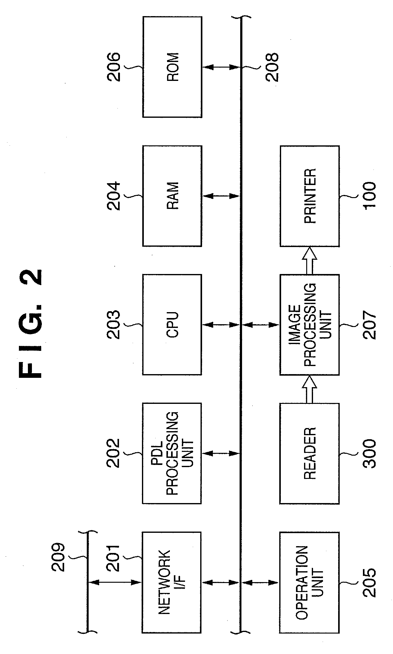 Image processing apparatus and method therefor