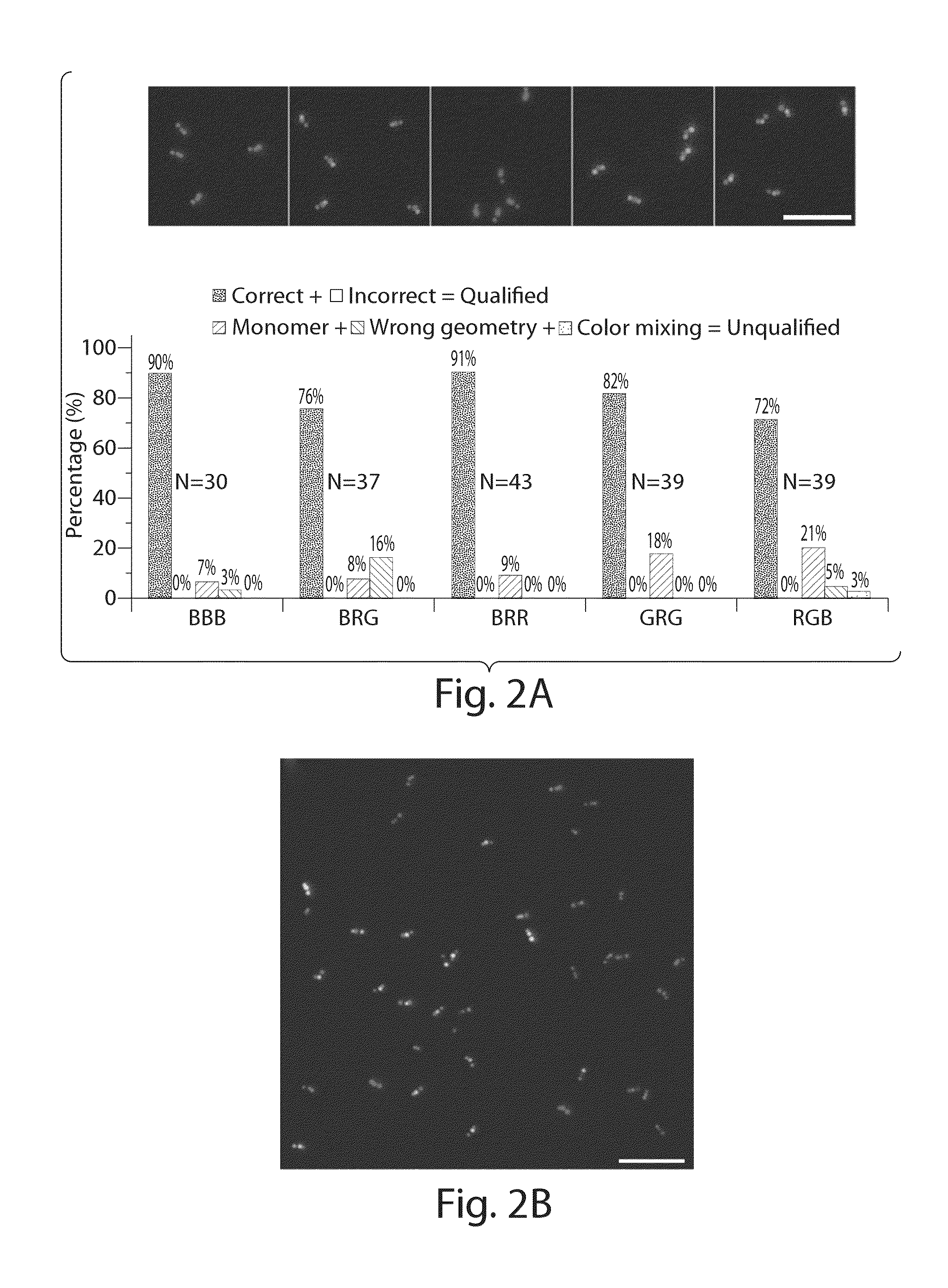 Nucleic acid nanostructure barcode probes