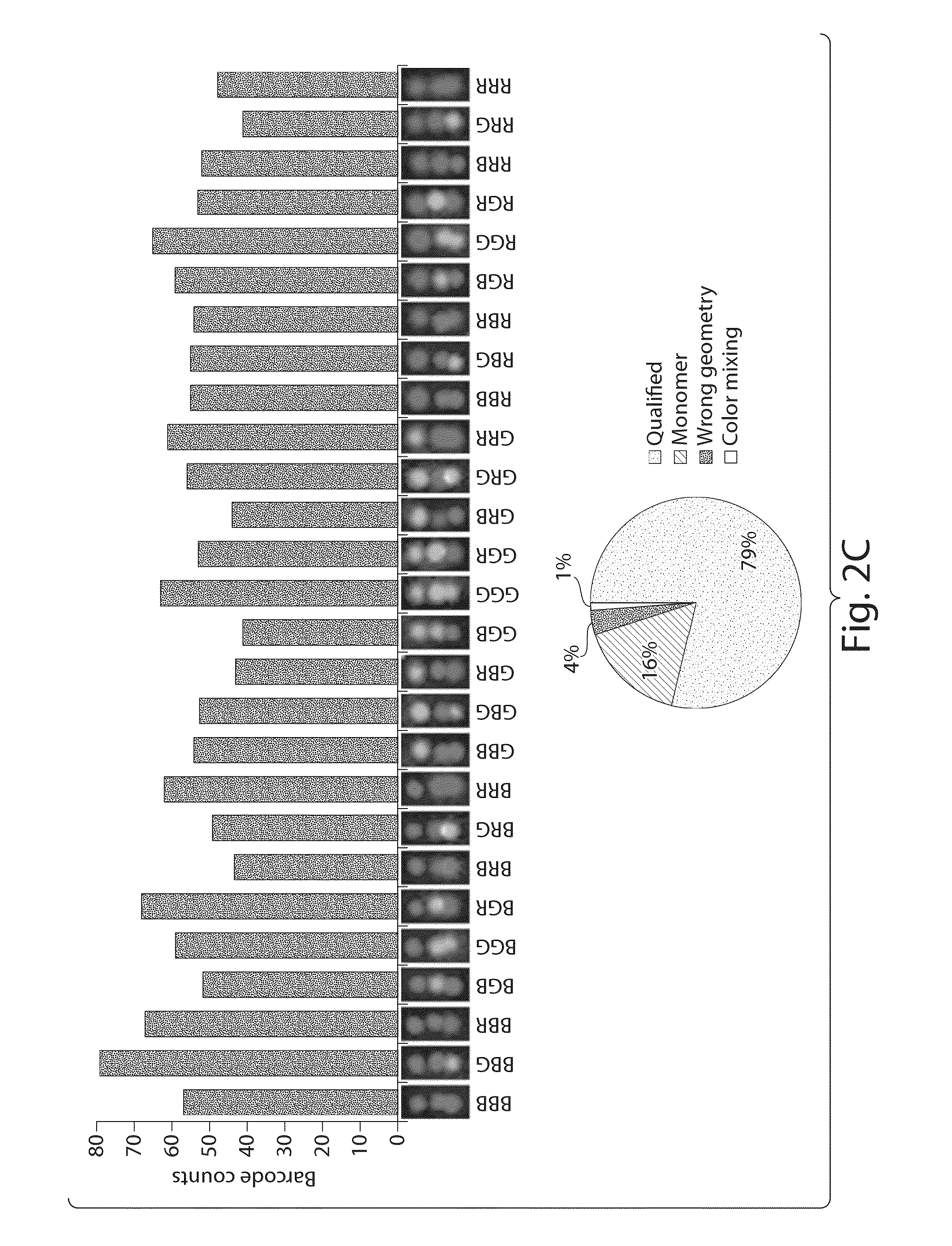 Nucleic acid nanostructure barcode probes