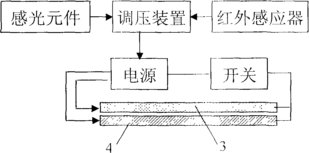 Electricity-saving health desk lamp and automatic light modulating method thereof