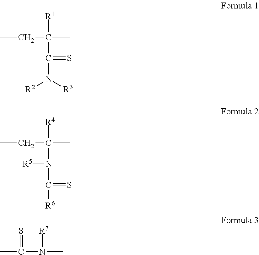 Hydrogen Sulfide Generating Polymers