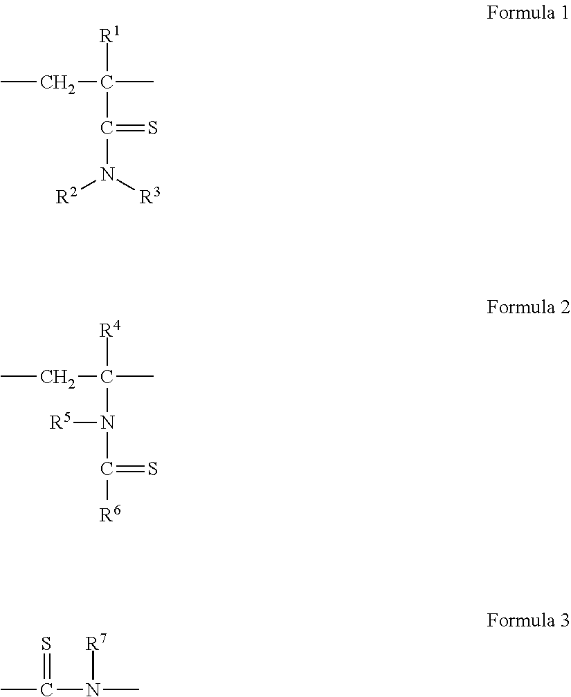 Hydrogen Sulfide Generating Polymers