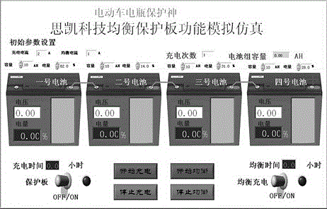 Simulation software for equalization and protection of batteries which are connected in series