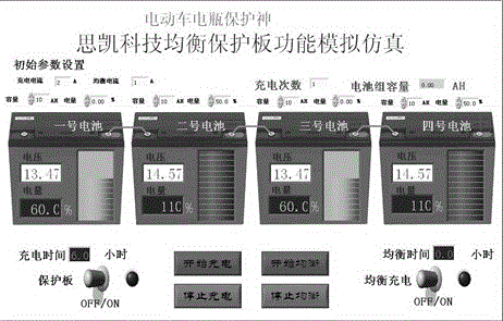 Simulation software for equalization and protection of batteries which are connected in series