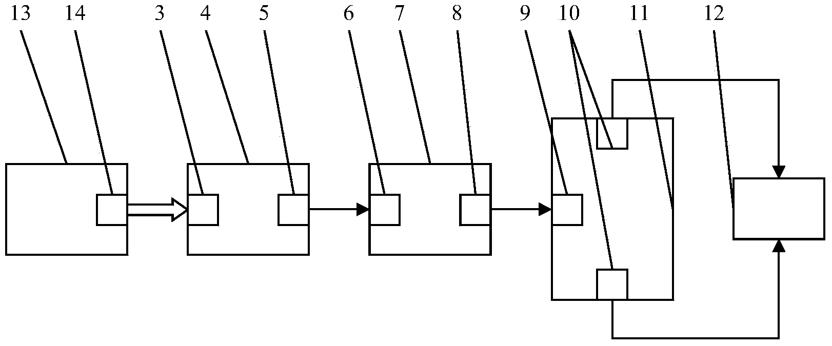 Piezoelectric ceramic driving device