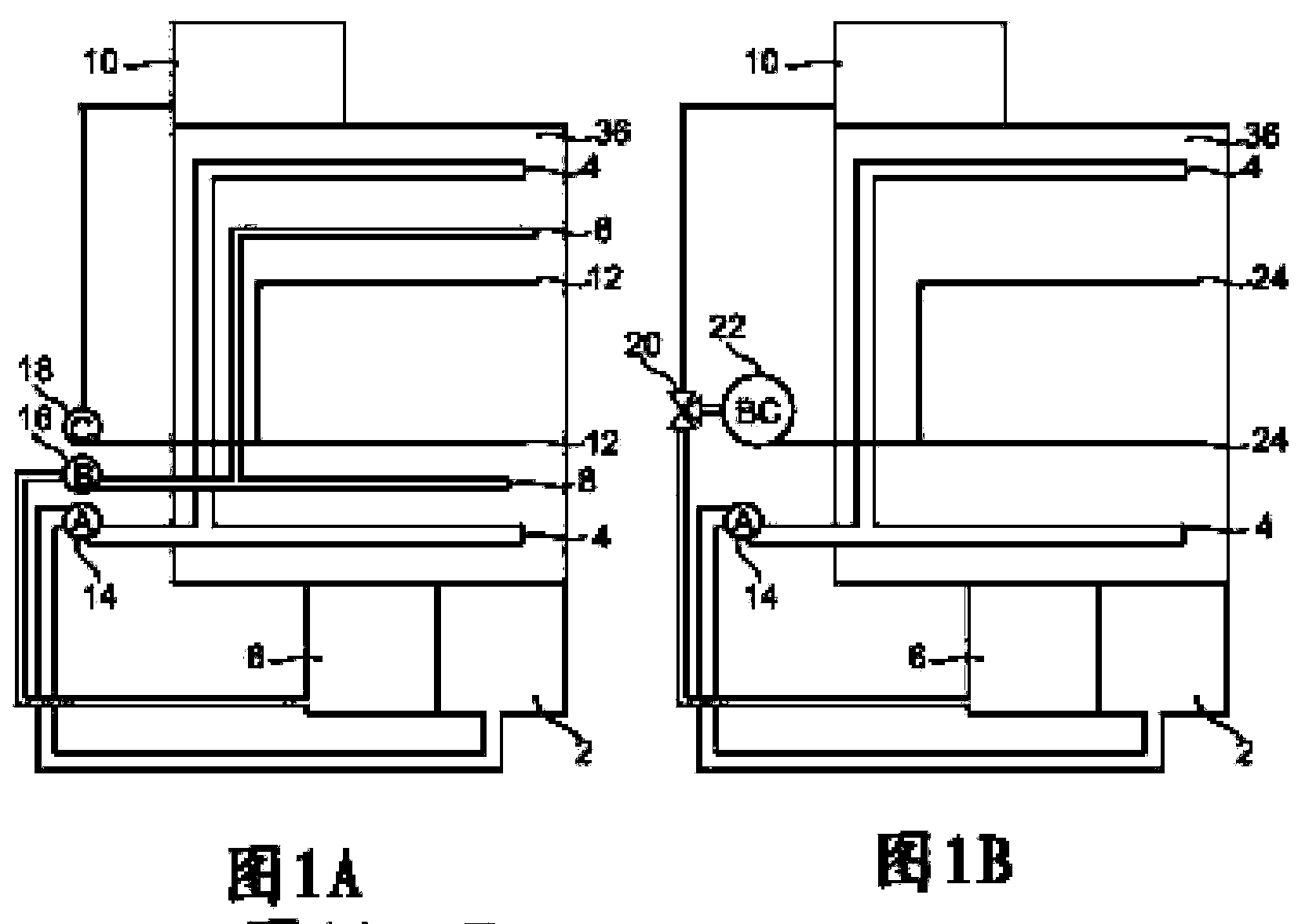 Dishmachine